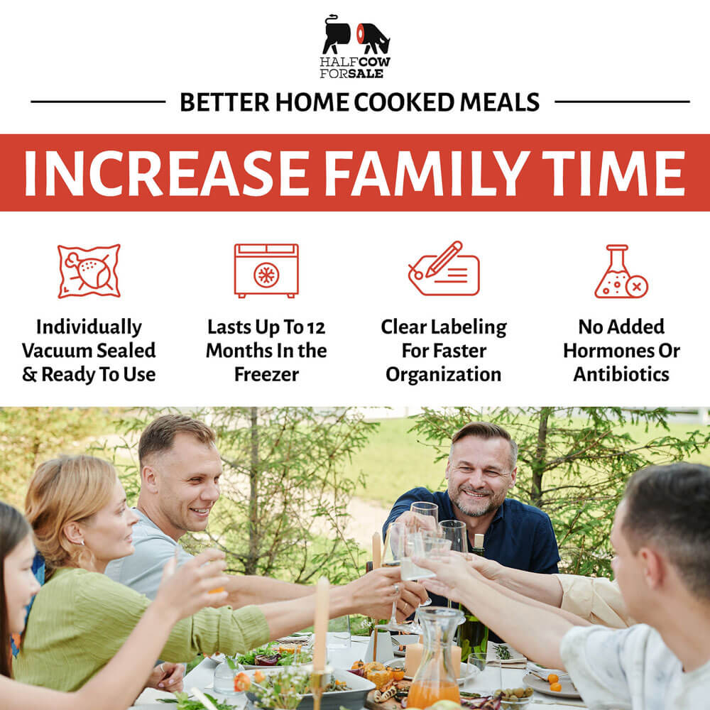 1/2 Cows For Sale Near Me Right Now! 1/2 Cows For Sale Near Me Right Now!